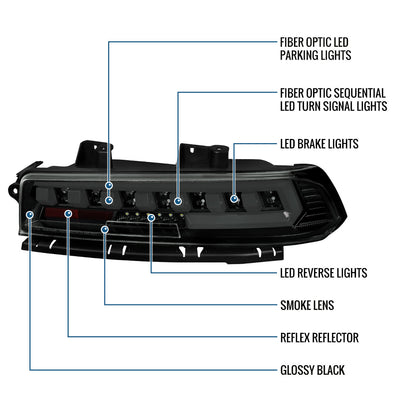 Ronnin - Se adapta a Chevy Camaro 2014-2015 Ensamblaje de luces traseras con intermitentes secuenciales LED completos | Par Negro Ahumado
