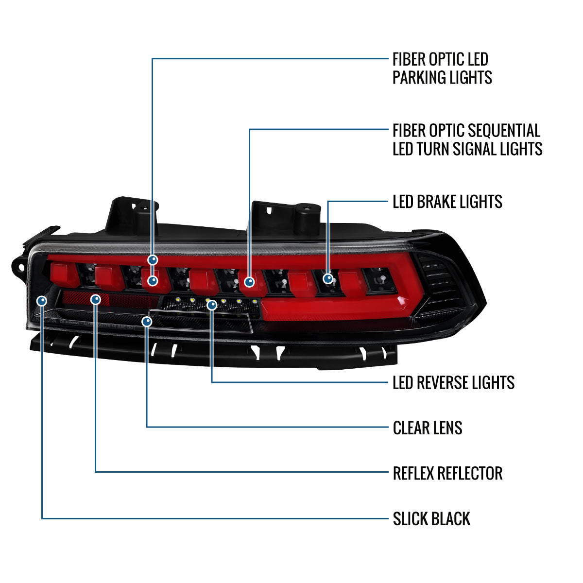 Ronnin - Compatible con Chevy Camaro 2014-2015, actualización LED completa, intermitentes secuenciales, montaje de luces traseras (par) | Negro brillante