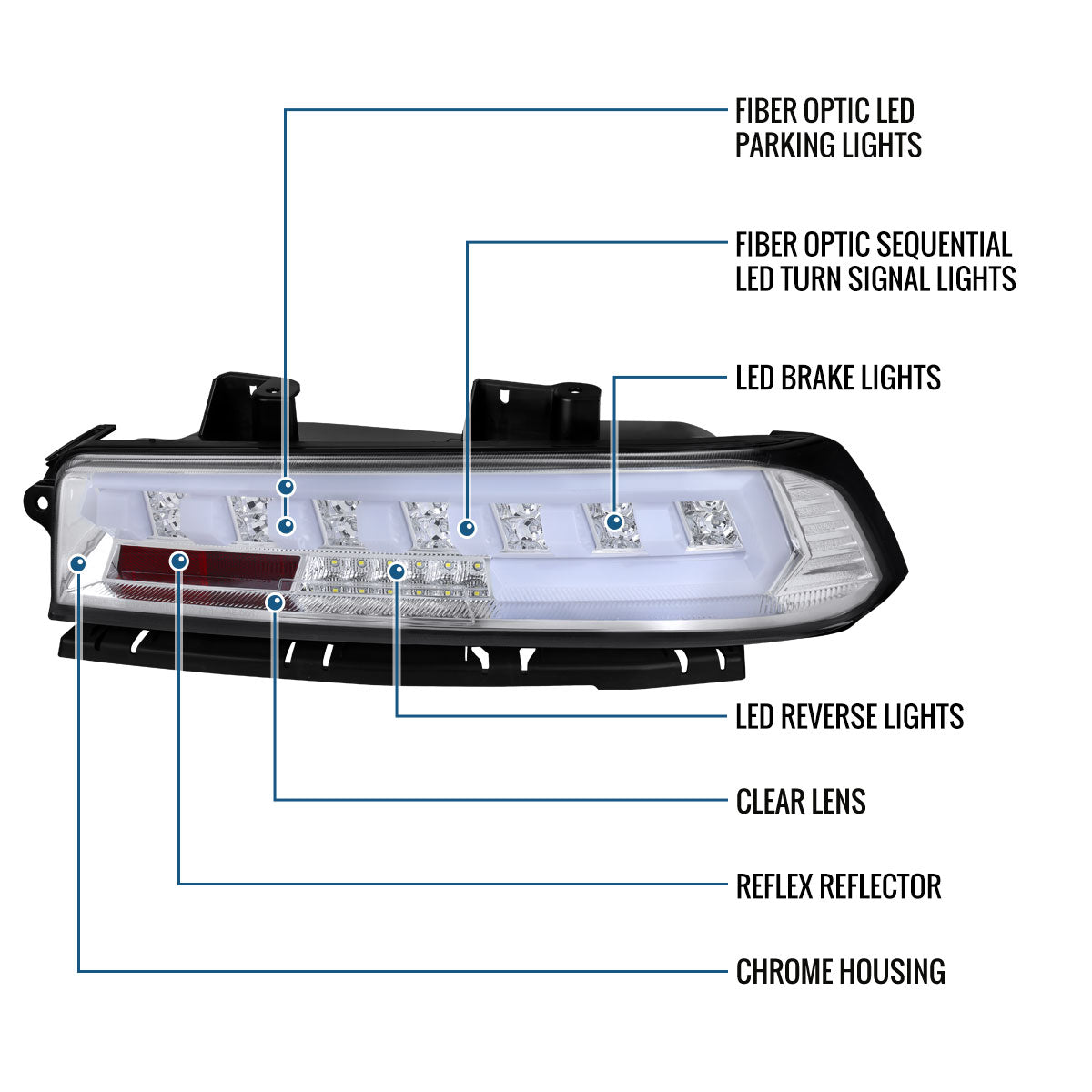 Ronnin - Compatible con Chevy Camaro 2014-2015, actualización LED completa, intermitentes secuenciales, par de conjuntos de luces traseras | Cromo