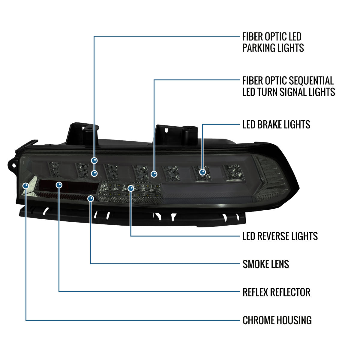 Ronnin - Compatible con Chevy Camaro 2014-2015 Par de luces traseras LED completas con intermitentes secuenciales | Ahumado