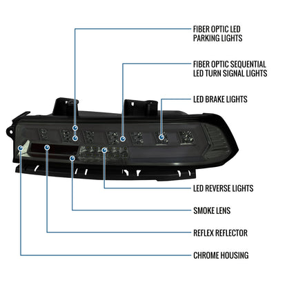 Ronnin - Compatible con Chevy Camaro 2014-2015 Par de luces traseras LED completas con intermitentes secuenciales | Ahumado