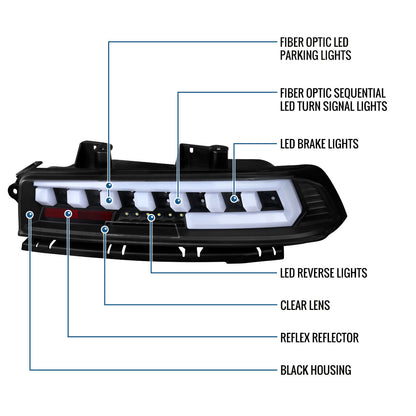 Ronnin - Se adapta a Chevy Camaro 2014-2015 Ensamblaje de luces traseras con intermitentes secuenciales LED completos | Par Negro