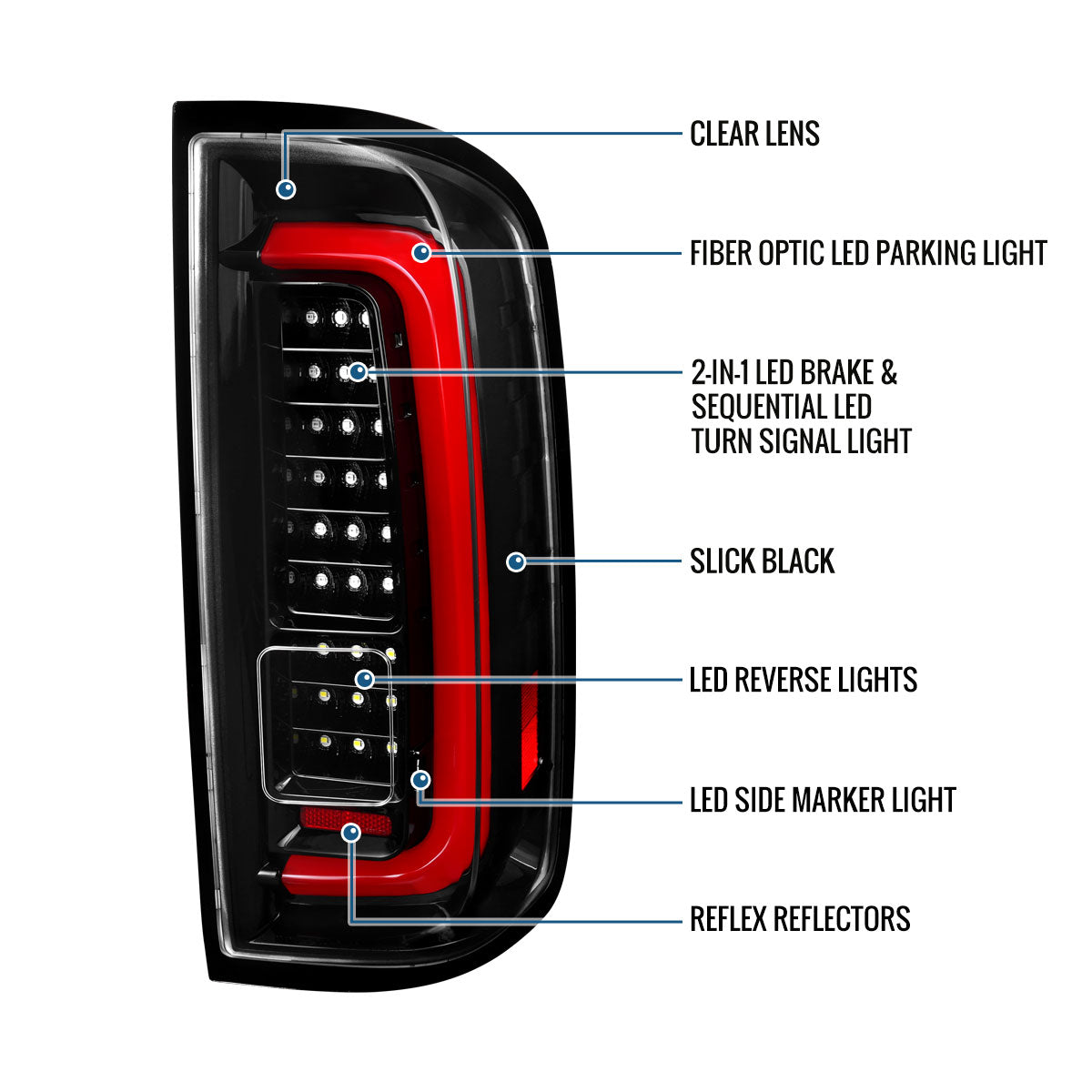 2015-2022 Chevy Colorado GMC Canyon Upgrade Assembly Full LED Tail Lights Replacement Pair | Gloss Black