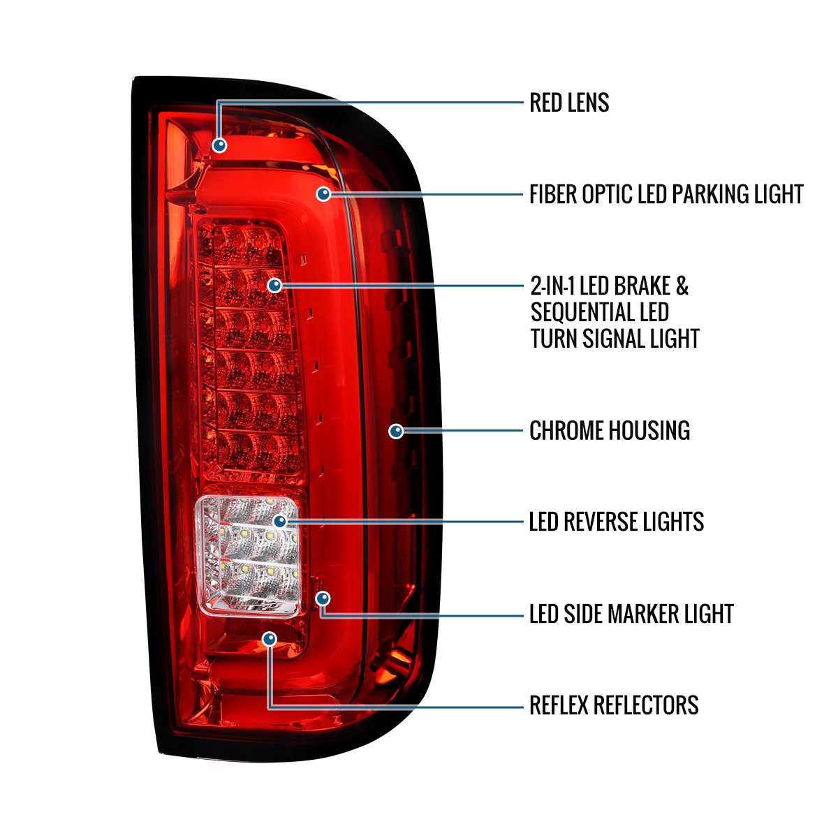 2015-2022 Chevy Colorado GMC Canyon Upgrade Assembly Full LED Tail Lights Replacement Pair | Red