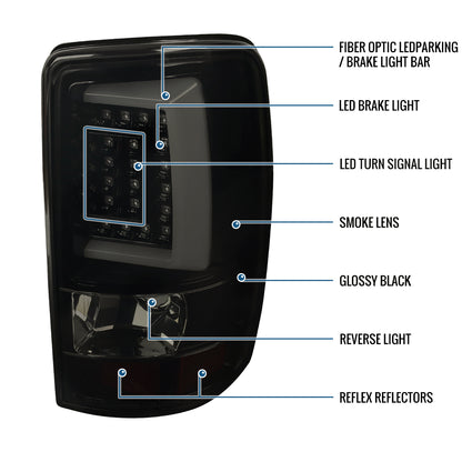 Ronnin - Fits 2000-2006 Chevy Suburban Tahoe GMC Yukon XL Denali Full LED Tail Lights Assembly Pair | Black Smoke