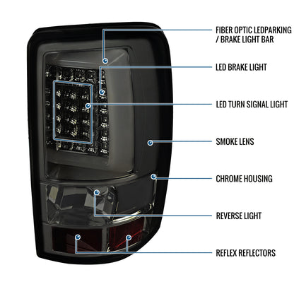 Ronnin - Fits 2000-2006 Chevy Suburban Tahoe GMC Yukon XL Denali Full LED Tail Lights Assembly Pair | Smoke