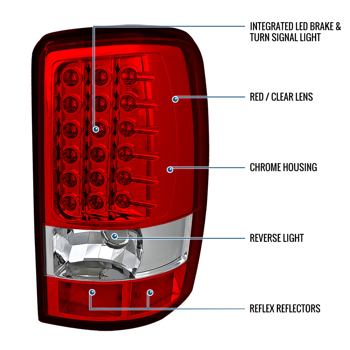 Ronnin - Fits 2000-2006 Suburban Tahoe Yukon Denali XL LED Integrated Brake and Turn Signal Lamps Tail Lights Assembly Pair | Red