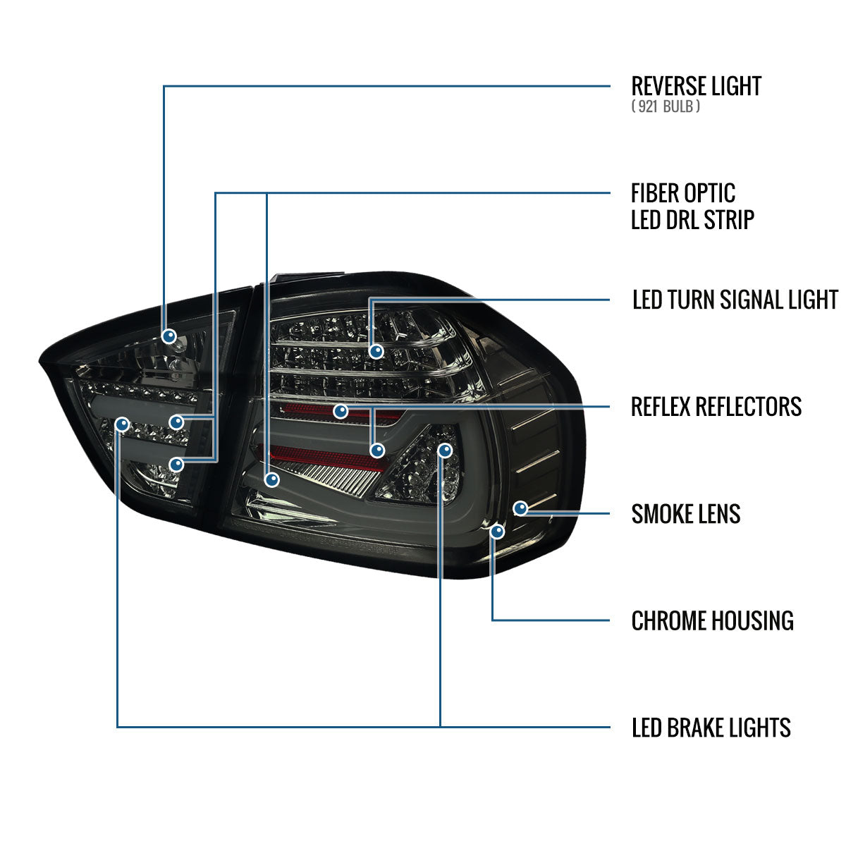 Ronnin - Fits 2006-2008 BMW E90 3-Series 325i 328i 330i Upgraded Replacement Full LED Driving Lights Tail Lamps Assembly Pair | Smoke