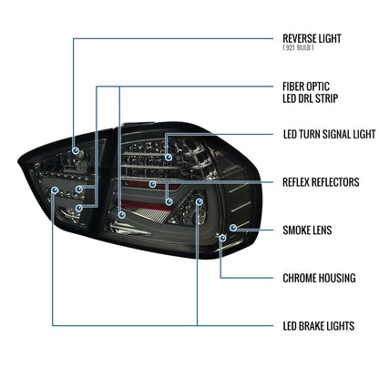 Ronnin - Fits 2006-2008 BMW E90 3-Series 325i 328i 330i Upgraded Replacement Full LED Driving Lights Tail Lamps Assembly Pair | Smoke