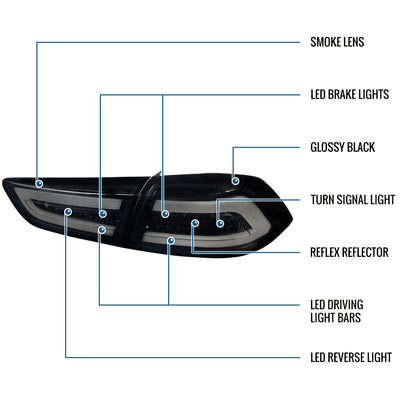 Ronnin - Fits 2008-2017 Mitsubishi Lancer Evolution Upgraded Replacement FULL LED Tail Lights Assembly | Black Smoke