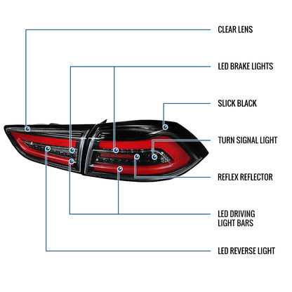 Ronnin - Fits 2008-2017 Mitsubishi Lancer Evolution Upgraded Replacement FULL LED Tail Lights Assembly | Gloss Black