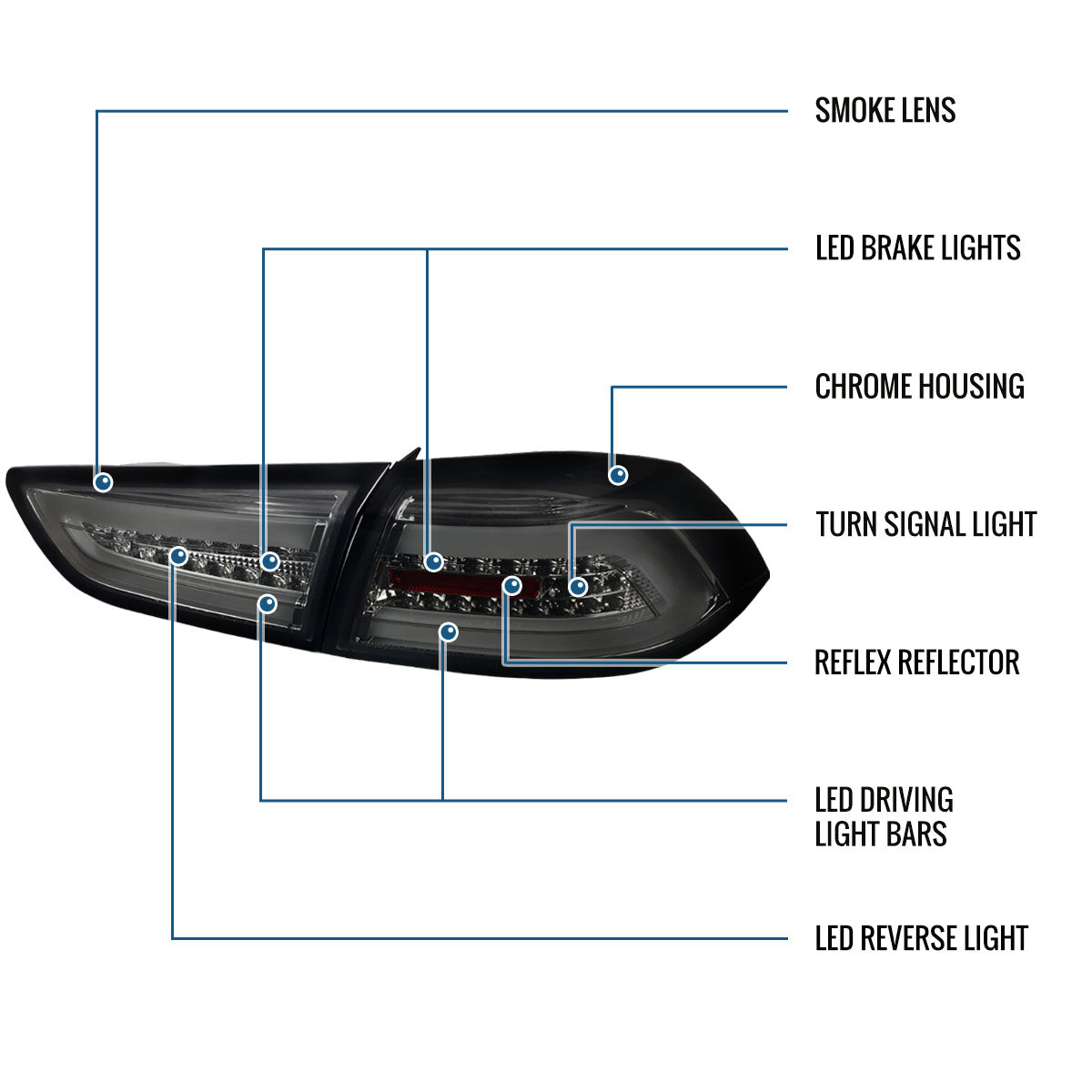 Ronnin - Fits 2008-2017 Mitsubishi Lancer Evolution Upgraded Replacement FULL LED Tail Lights Assembly | Smoke