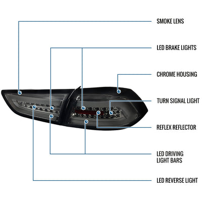 Ronnin - Fits 2008-2017 Mitsubishi Lancer Evolution Upgraded Replacement FULL LED Tail Lights Assembly | Smoke