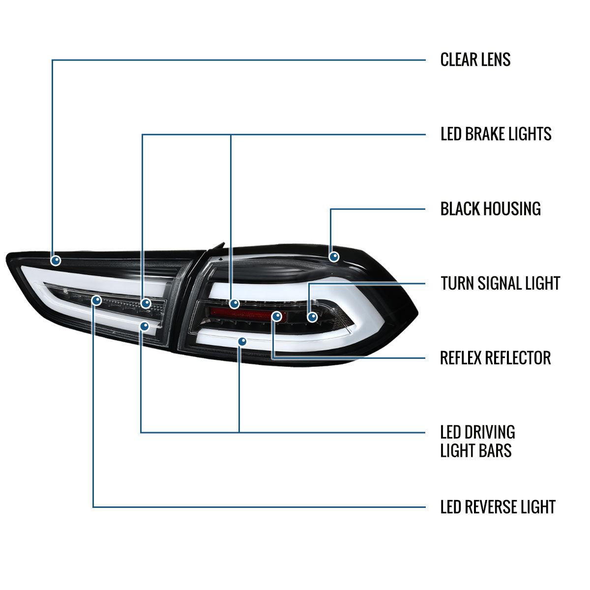 Ronnin - Fits 2008-2017 Mitsubishi Lancer Evolution Upgraded Replacement FULL LED Tail Lights Assembly | Black | White Tube