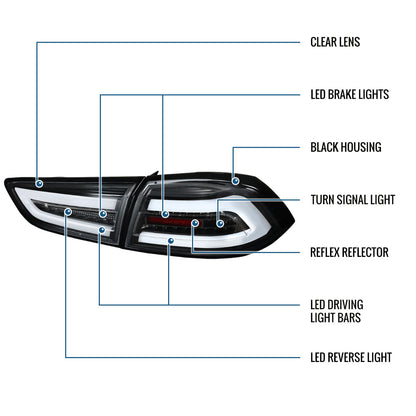 Ronnin - Fits 2008-2017 Mitsubishi Lancer Evolution Upgraded Replacement FULL LED Tail Lights Assembly | Black | White Tube