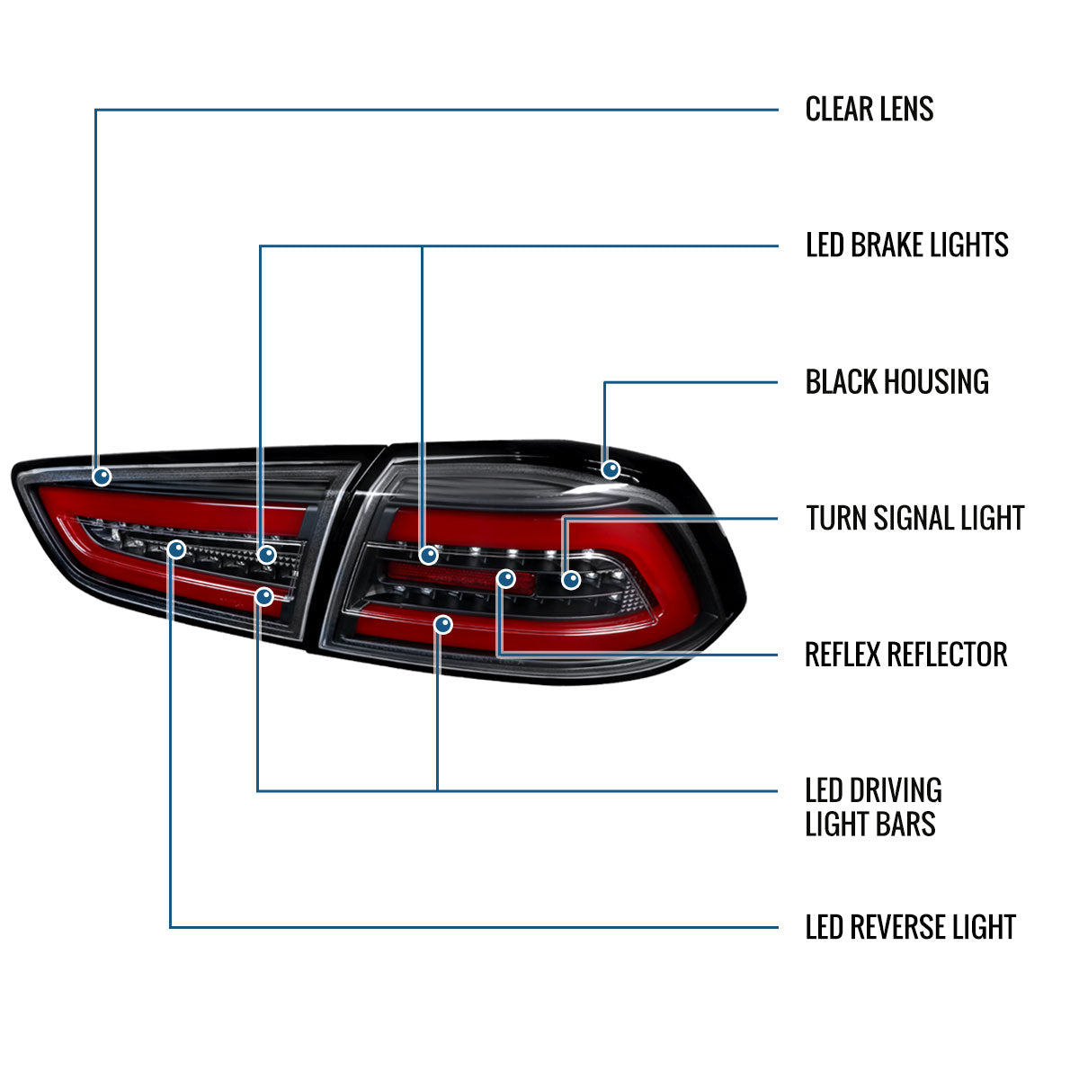 Ronnin - Fits 2008-2017 Mitsubishi Lancer Evolution Upgraded Replacement FULL LED Tail Lights Assembly | Black