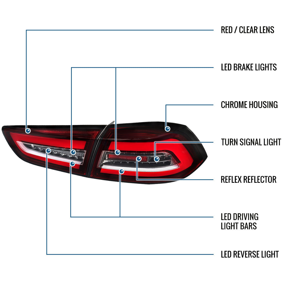 Ronnin - Fits 2008-2017 Mitsubishi Lancer Evolution Upgraded Replacement FULL LED Tail Lights Assembly | Red