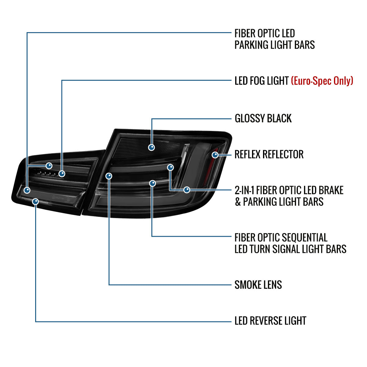 2011-2013 BMW 528i 535i M5 Full LED Sequential Turn Signal Tail Lights Pair | Black Smoke