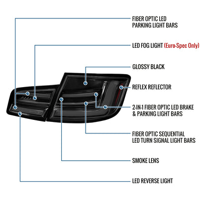 2011-2013 BMW 528i 535i M5 Full LED Sequential Turn Signal Tail Lights Pair | Black Smoke