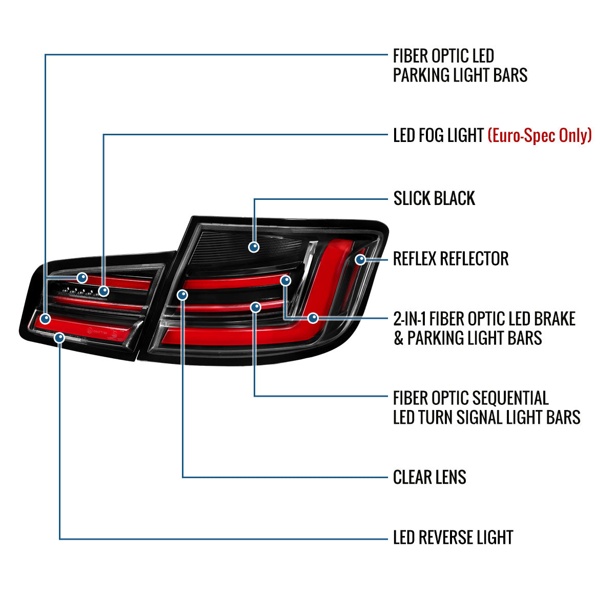 2011-2013 BMW 528i 535i M5 Full LED Sequential Turn Signal Tail Lights Pair | Gloss Black