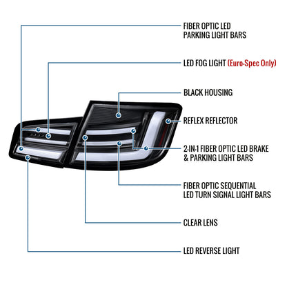 2011-2013 BMW 528i 535i M5 Full LED Sequential Turn Signal Tail Lights Pair | Black