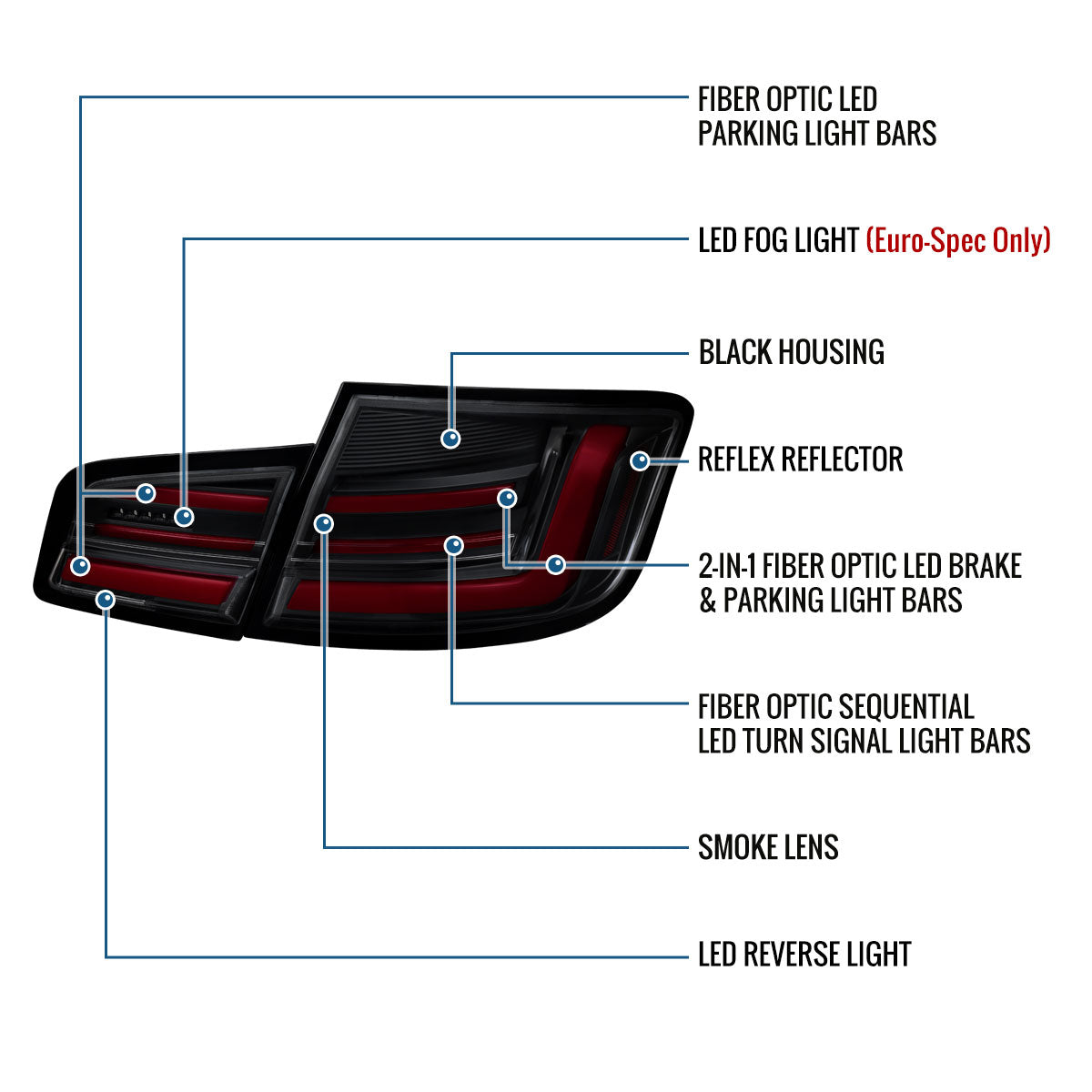 2011-2013 BMW 528i 535i M5 Full LED Sequential Turn Signal Tail Lights Pair | Black Smoke