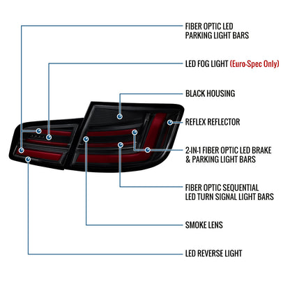 2011-2013 BMW 528i 535i M5 Full LED Sequential Turn Signal Tail Lights Pair | Black Smoke
