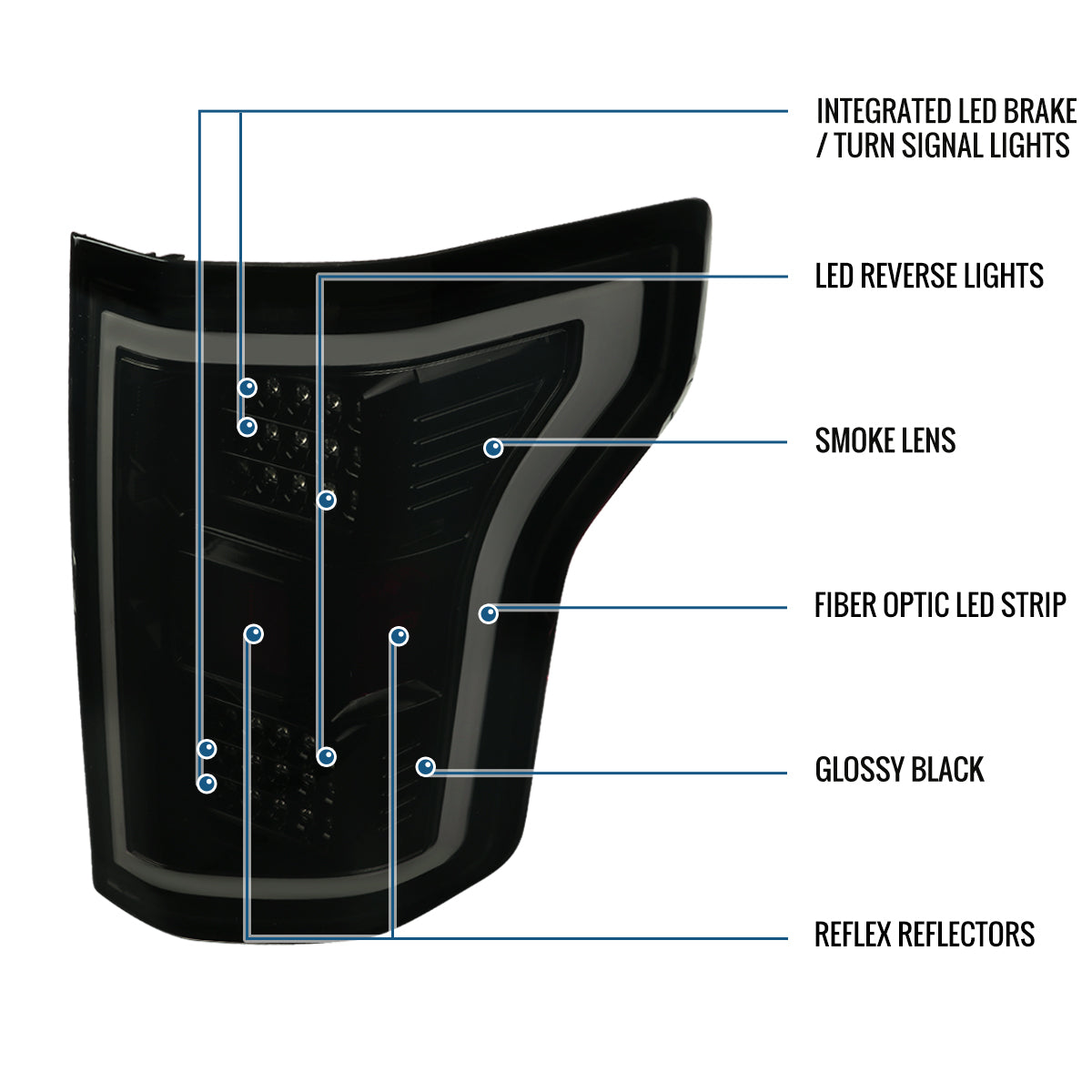 Ronnin - Fits 2015-2017 Ford F150 Upgraded Replacement Full LED Tail Lights Assembly Pair | Black Smoke