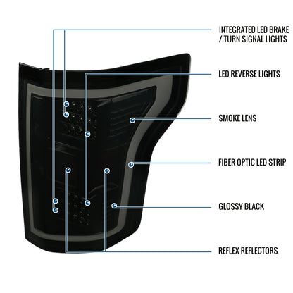 Ronnin - Fits 2015-2017 Ford F150 Upgraded Replacement Full LED Tail Lights Assembly Pair | Black Smoke
