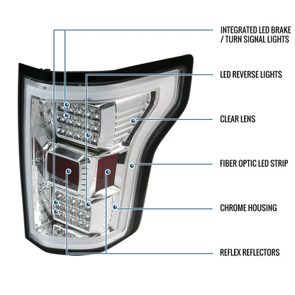 Ronnin - Fits 2015-2017 Ford F150 Upgraded Full LED Tail Lights Assembly Pair | Chrome | White Tube