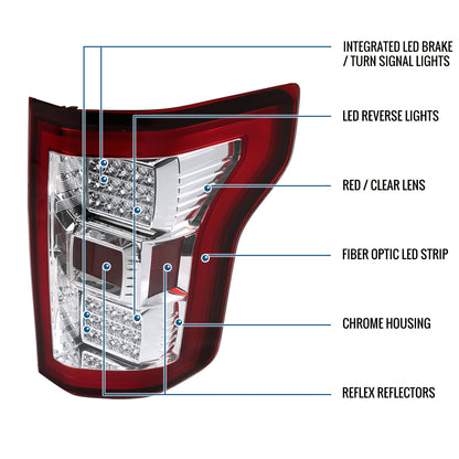 Ronnin - Fits 2015-2017 Ford F150 Upgraded Replacement Full LED Tail Lights Assembly Pair | Chrome