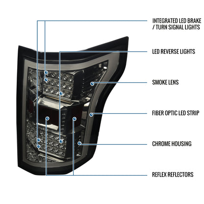 Ronnin - Fits 2018-2020 Ford F150 Replacement Full LED Tail Lights Assembly Pair | Smoke