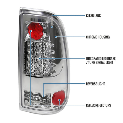 Ronnin - Compatible con las luces traseras de Ford F250 F350 F450 F550 de 2008-2016, conjunto integrado de luces LED de giro y luces de freno, par | Ahumado