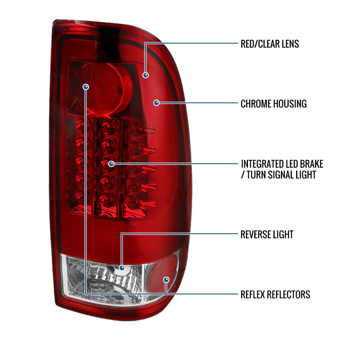 Ronnin - Compatible con las luces traseras de Ford F250 F350 F450 F550 de 2008-2016, conjunto de luces LED integradas de intermitente y freno | Par rojo
