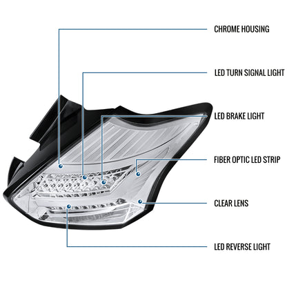 Ronnin - Fits 2015-2018 Ford Focus Hatchback US Spec Upgraded Full LED Tail Lights Assembly Pair | Chrome