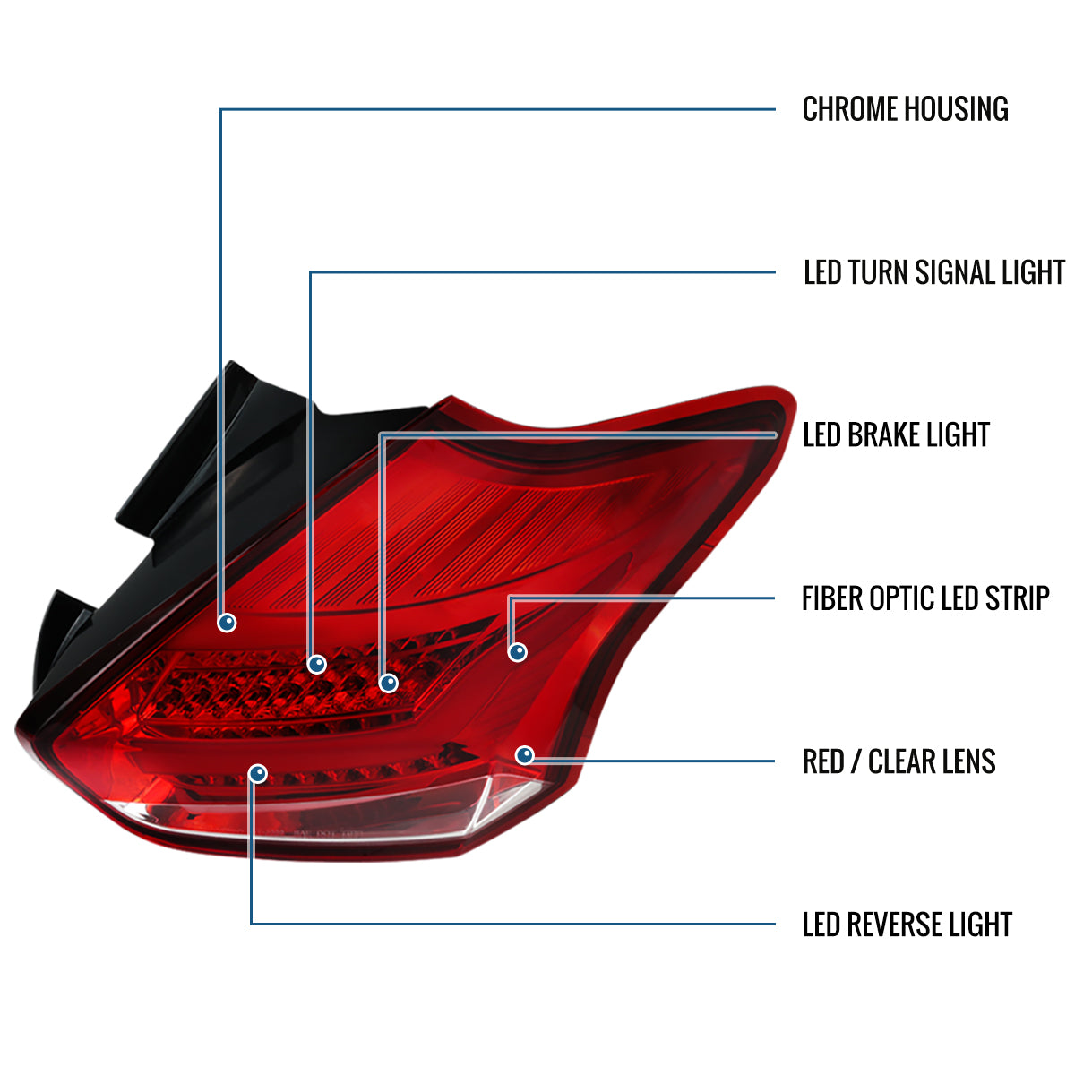 Ronnin - Fits 2015-2018 Ford Focus Hatchback US Spec Upgraded Full LED Tail Lights Assembly Pair | Red