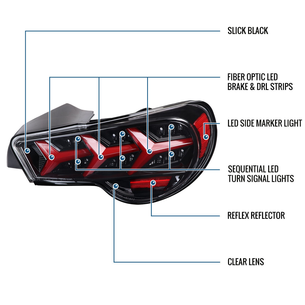 Ronnin - Se adapta a Scion FR-S 2013-2016 Subaru BRZ Luces traseras con tubo LED en forma de Y y direccionales secuenciales | Negro brillante