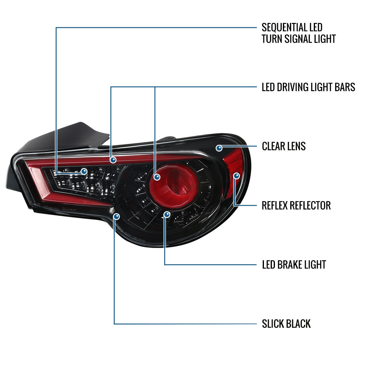 Ronnin - Se adapta a Scion FR-S Subaru BRZ 2013-2016 Luces traseras LED completas con intermitentes secuenciales par | Negro Brillante