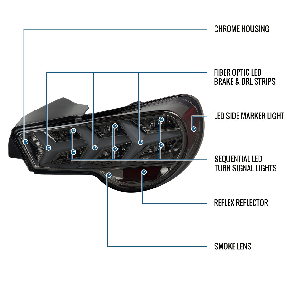 Ronnin - Compatible con Scion FR-S Subaru BRZ 2013-2016 Par de luces traseras con tubo de circulación en forma de Y LED completo y direccionales secuenciales | Ahumado