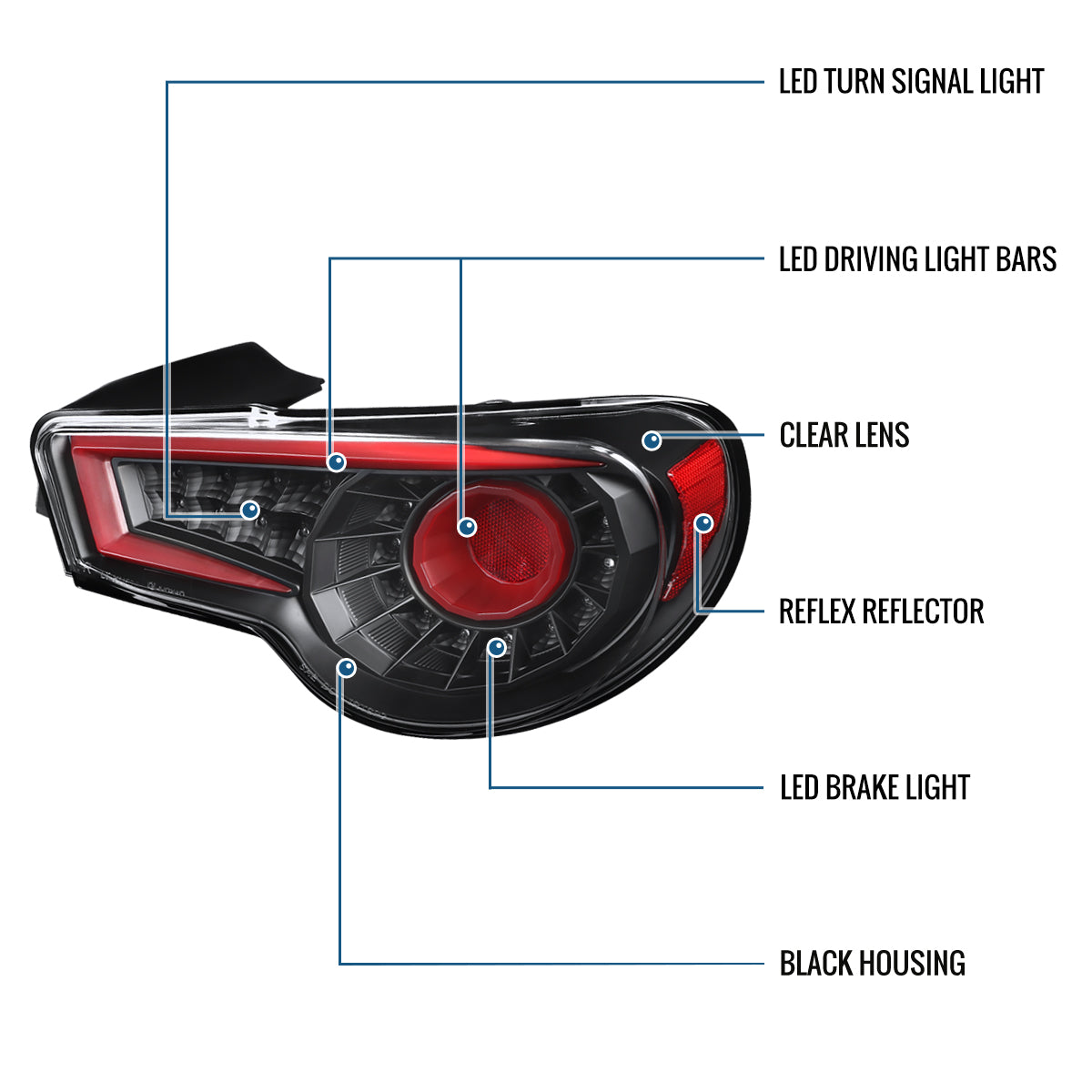 Ronnin - Se adapta a Scion FR-S Subaru BRZ 2013-2016 Faros traseros Full LED Tubo de fibra óptica Luces de circulación de conjunto Par | Negro