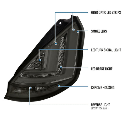 Ronnin - Se adapta a 2014-2019 Ford Fiesta EE. UU. Sped Hatchback LED Luces traseras Ensamblaje Actualización Par de reemplazo | Ahumado