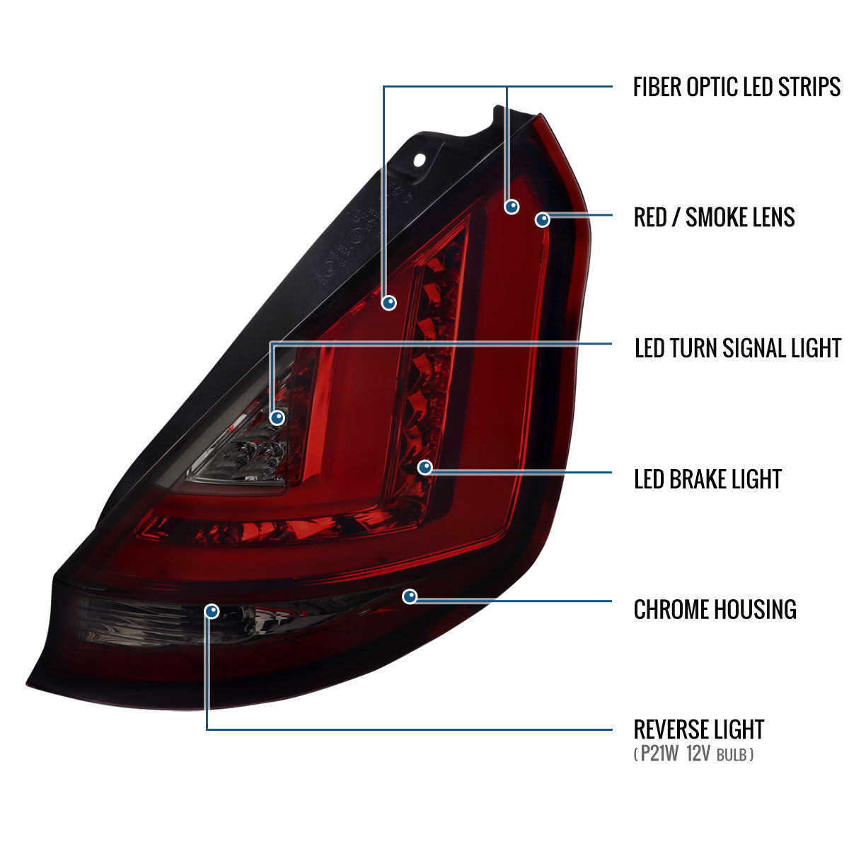 Ronnin - Luces traseras LED de repuesto para Ford Fiesta US Spec Hatchback 2014-2019, par | Ahumado rojo