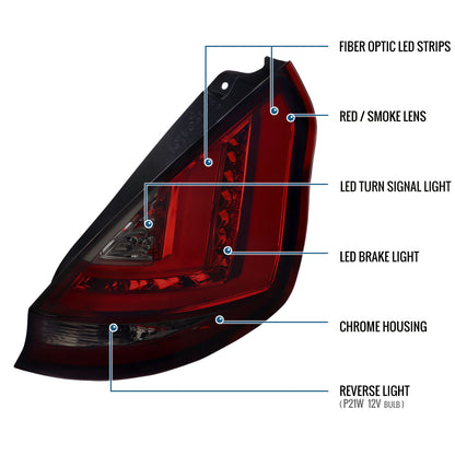 Ronnin - Luces traseras LED de repuesto para Ford Fiesta US Spec Hatchback 2014-2019, par | Ahumado rojo