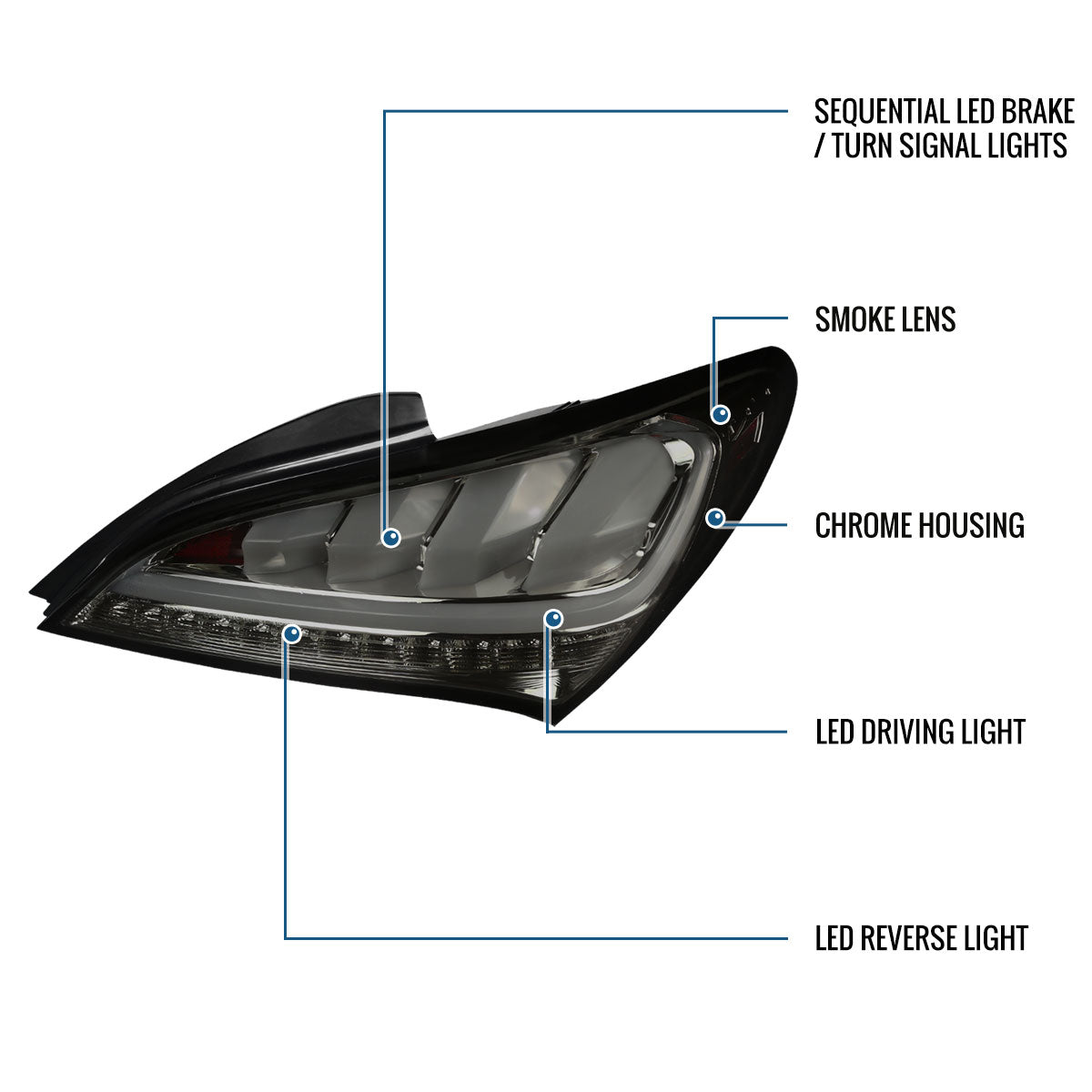 Ronnin - Se adapta a Hyundai Genesis 2010-2016 Mejora LED completo reemplazo direccionales secuenciales conjunto de luces traseras par | Ahumado