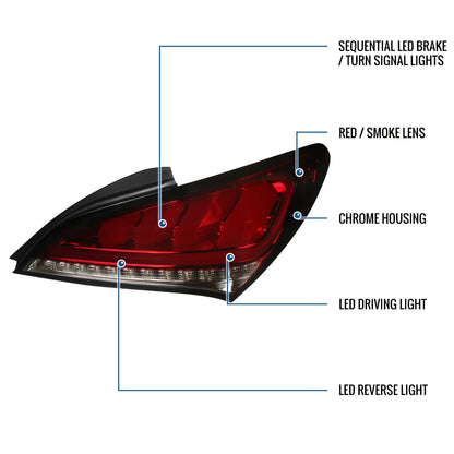 Ronnin - Compatible con Hyundai Genesis 2010-2016, mejora, luces traseras LED completas de reemplazo con intermitentes secuenciales, par | Rojo Ahumado