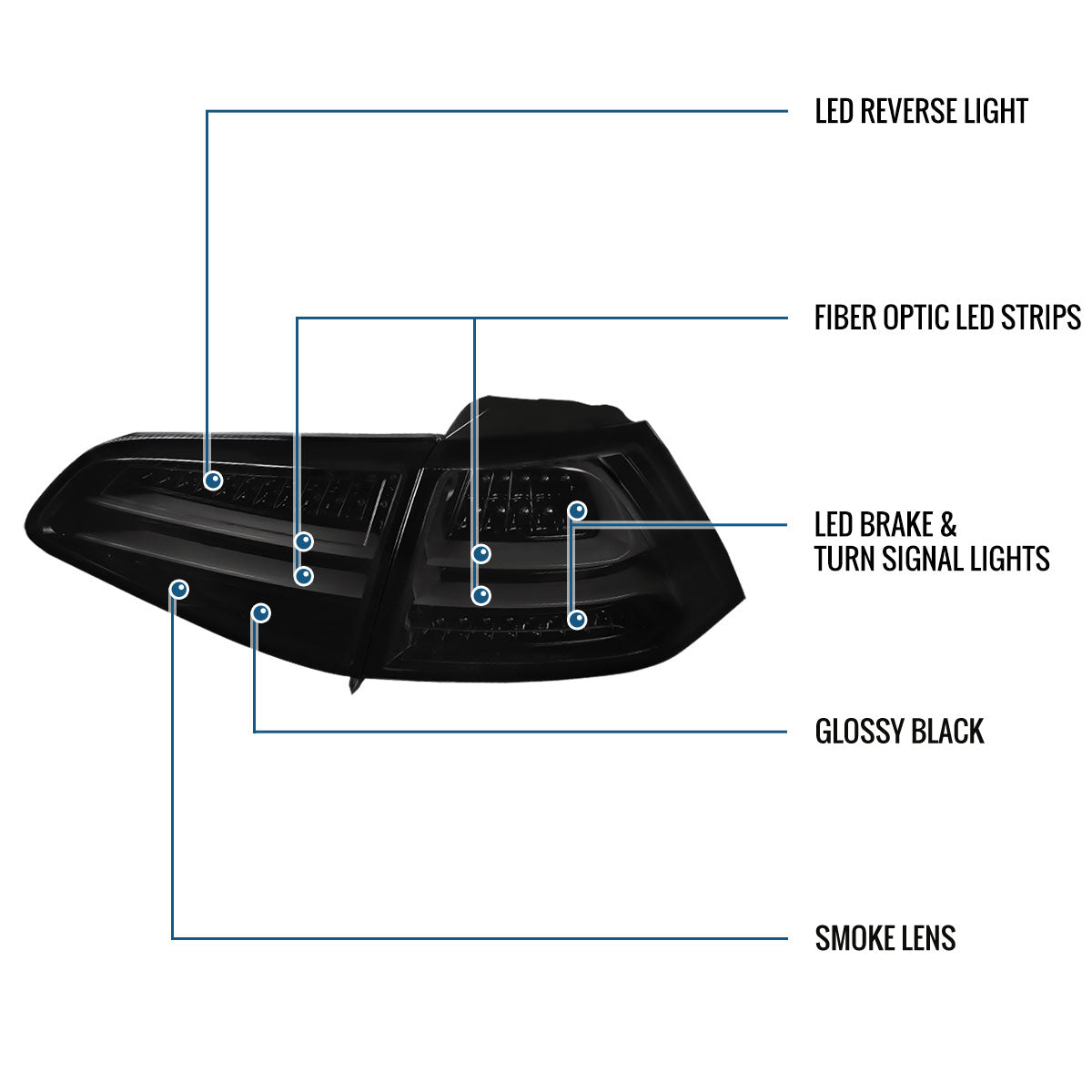 2015-2017 Volkswagen Golf GTI US Spec Upgrade Replacement Full LED Integrated Brake and Turn Signals Tail Lights Assembly Pair | Black Smoke