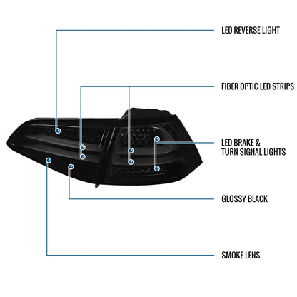 2015-2017 Volkswagen Golf GTI US Spec Upgrade Replacement Full LED Integrated Brake and Turn Signals Tail Lights Assembly Pair | Black Smoke