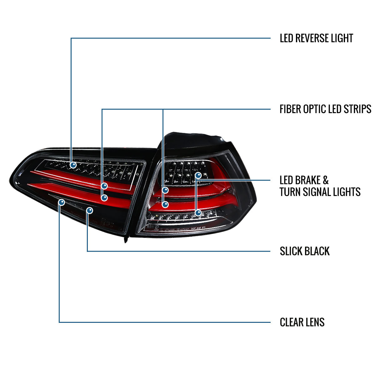 Ronnin - Compatible con Volkswagen Golf GTI 2015-2017 (especificaciones de EE. UU.) Luces traseras completas de repuesto con LED integrados de freno y direccionales, par | Negro brillante