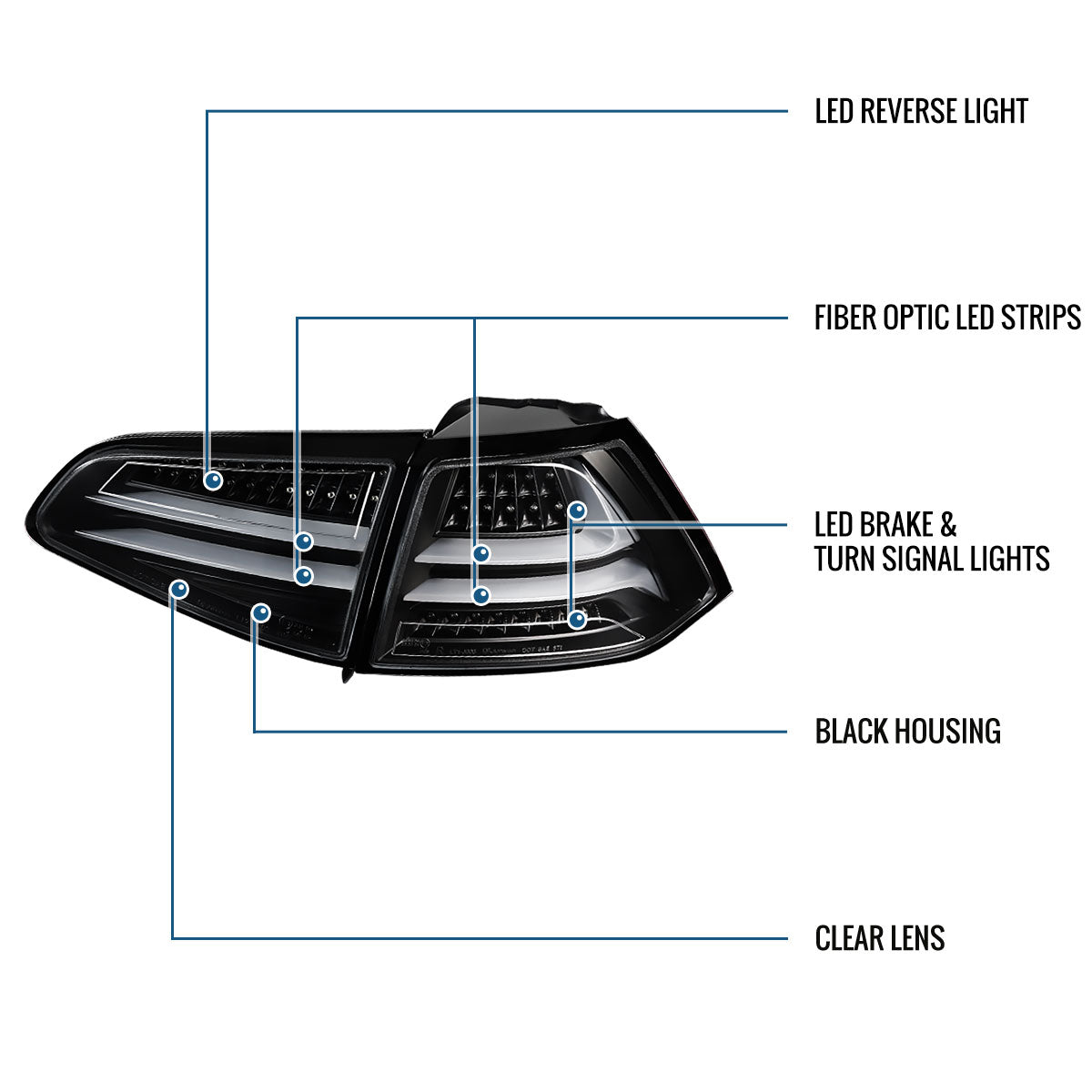 Ronnin - Compatible con Volkswagen Golf GTI versión estadounidense 2015-2017 Mejora de reemplazo Par de conjuntos de luces traseras LED integradas completas de freno y direccionales | Negro
