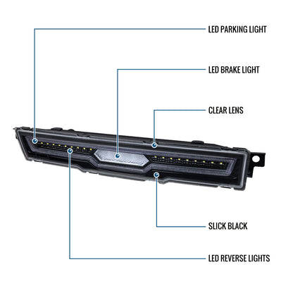 Ronnin - Conjunto de luz de freno LED de repuesto completo para Toyota GR86 y Subaru BRZ 2022-2026, luz de marcha atrás | Negro brillante